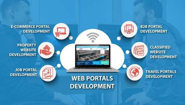 Best Web Portal Development Services