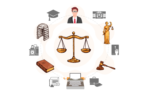 Law Firm Web Design & Development