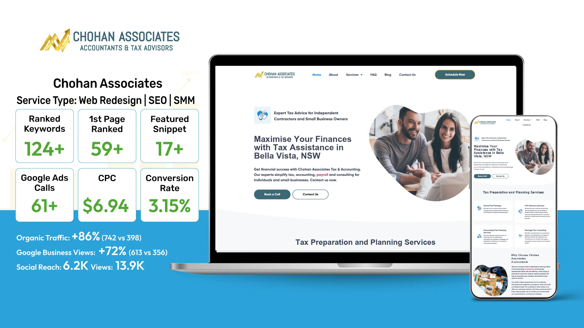 Chohan Associates