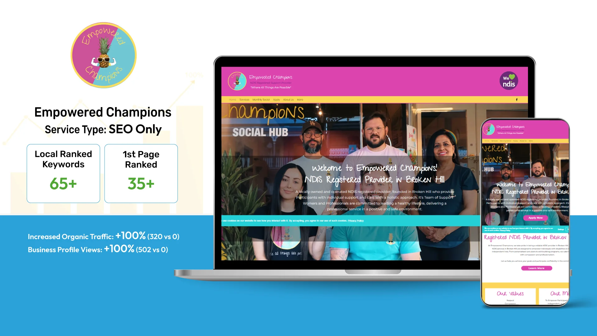 Empowered Champions