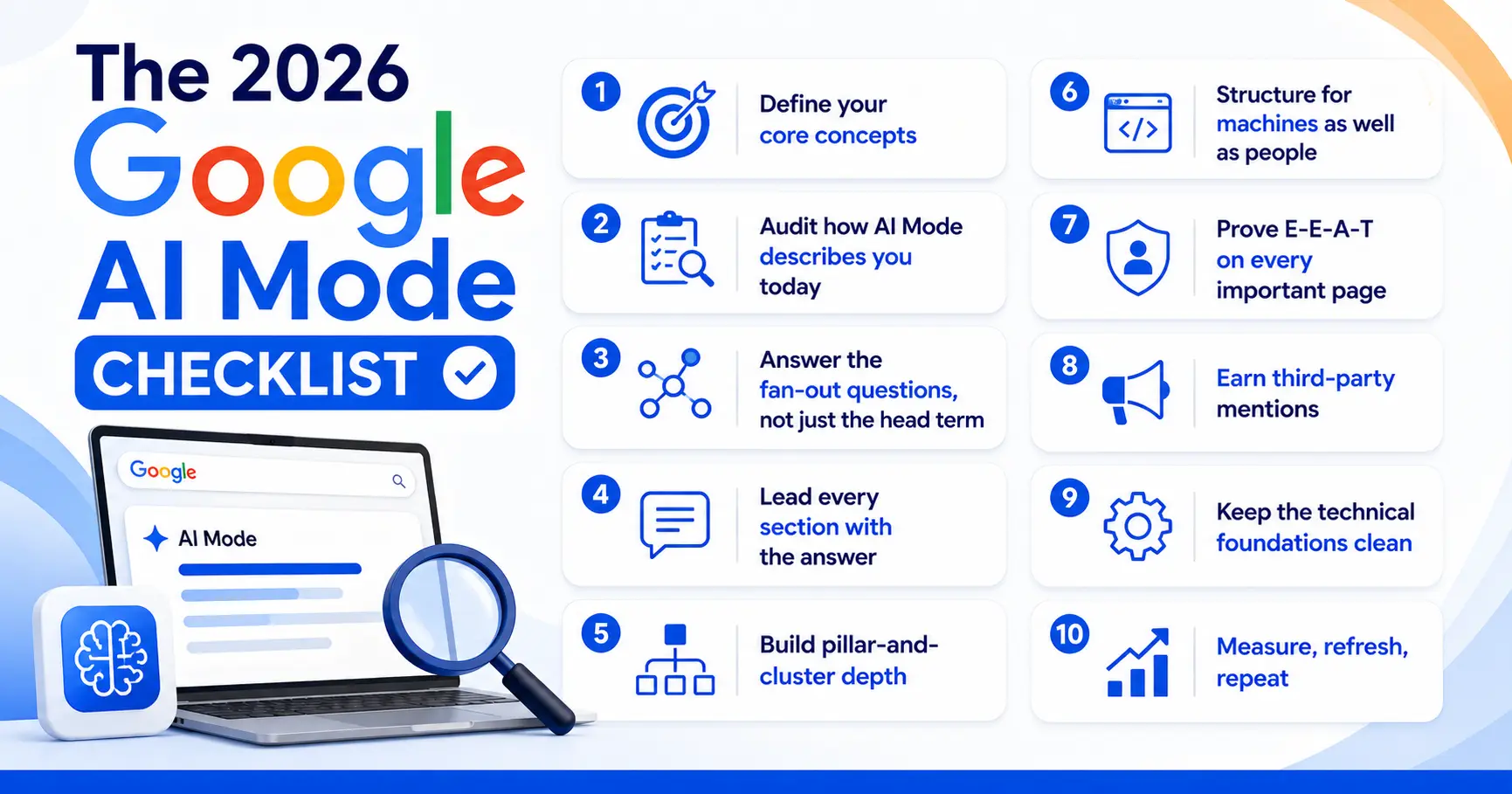 The 2026 Google AI Mode checklist