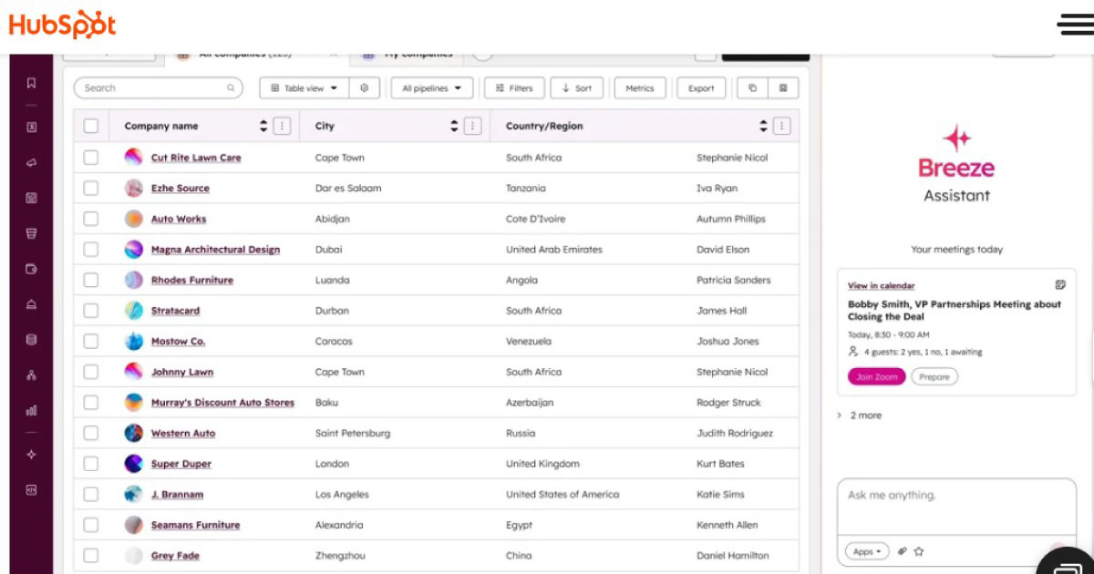 HubSpot AI (Smart Marketing Automation)