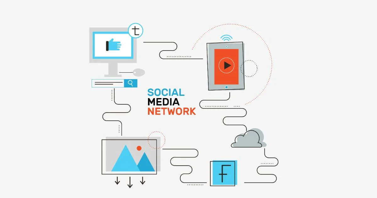 social media signalling 1