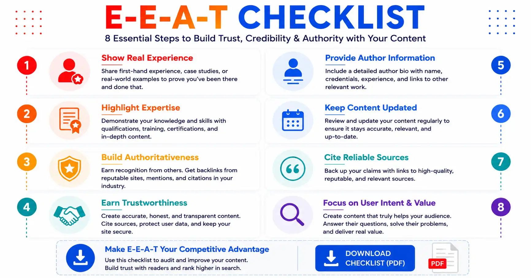 E-E-A-T checklist for AI search visibility