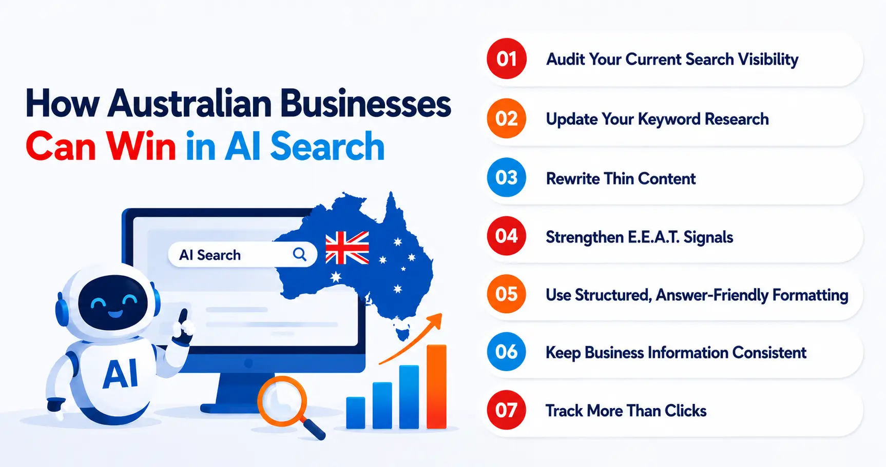 How Can Australian Businesses Prepare?