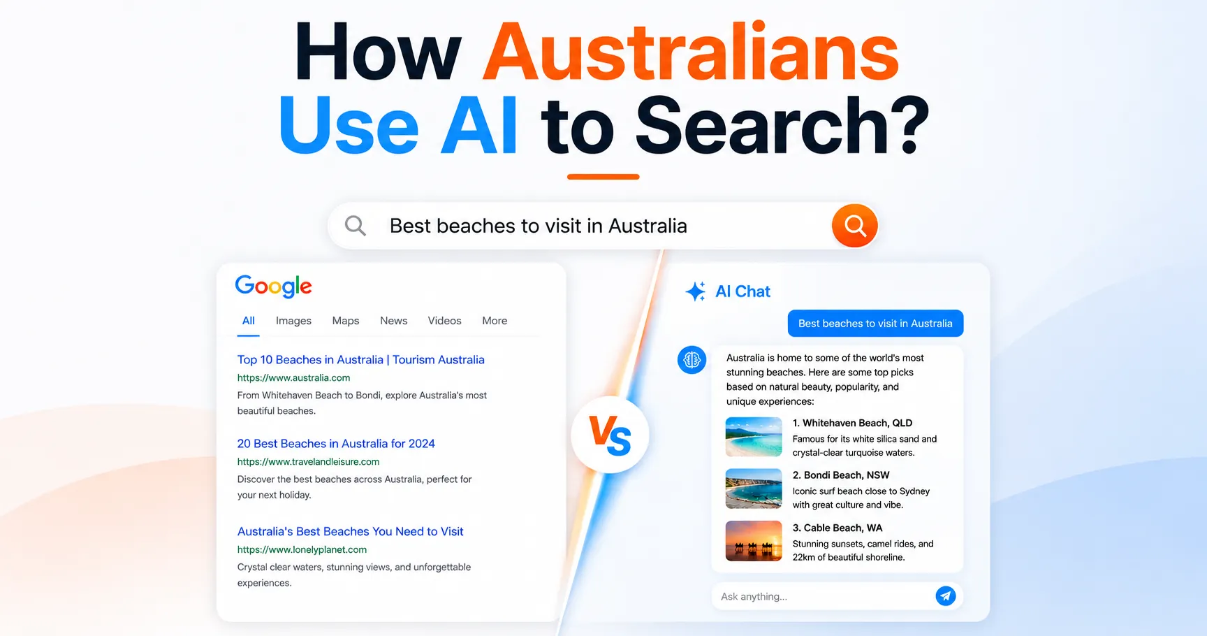 How Australians Use AI to Search: What the 2026 Research Shows