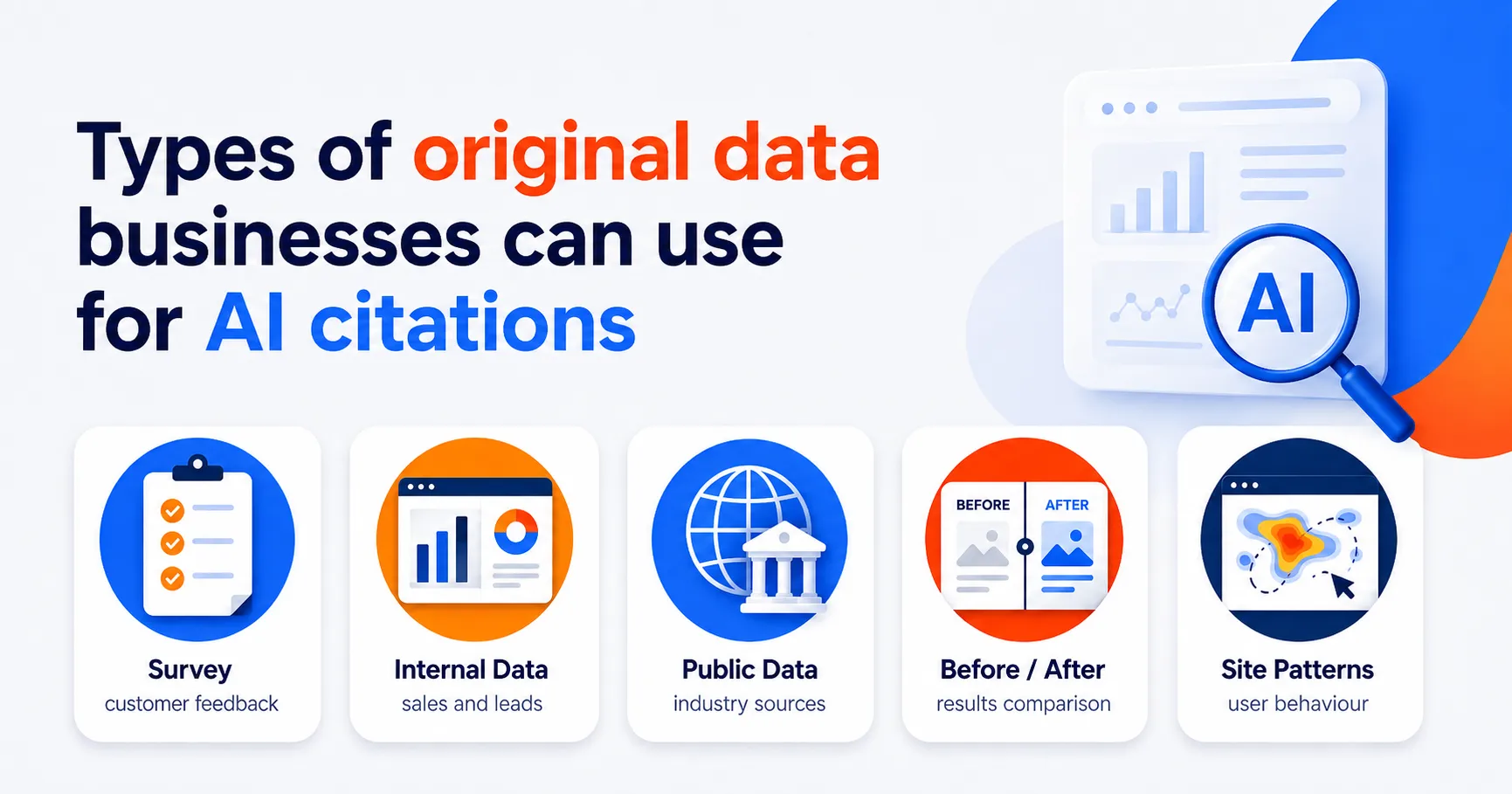 Types of original data businesses can use for AI citations