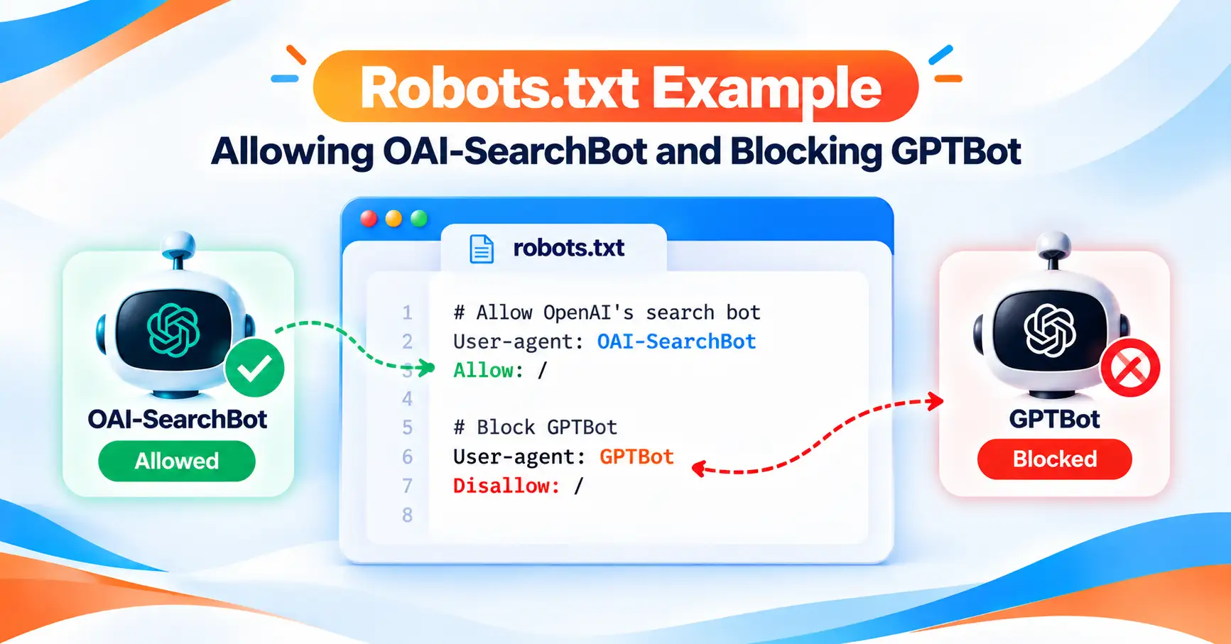 Can AI crawlers reach your site?